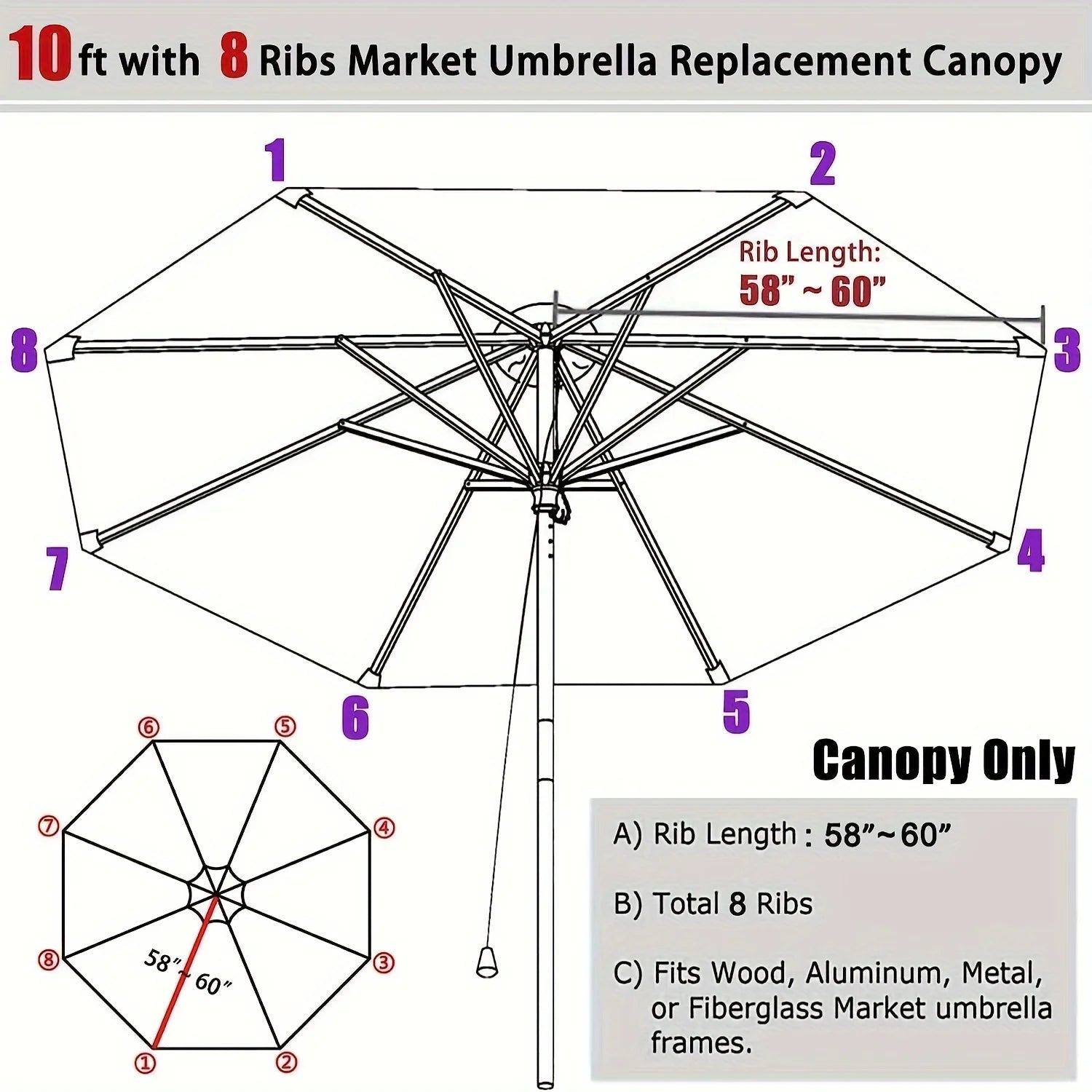 Green Replacement Umbrella  Waterproof